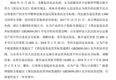 良品鋪子IPO過會，休閑食品賽道誰主沉??？散裝食品的挑戰與機遇